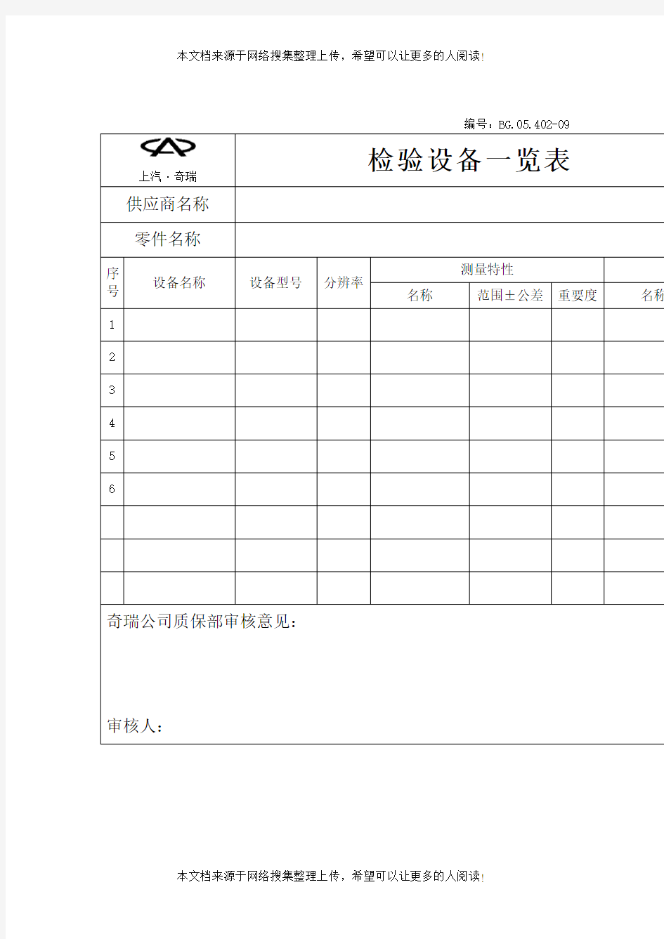 质保部检验设备一览表(表格模板、DOC格式)