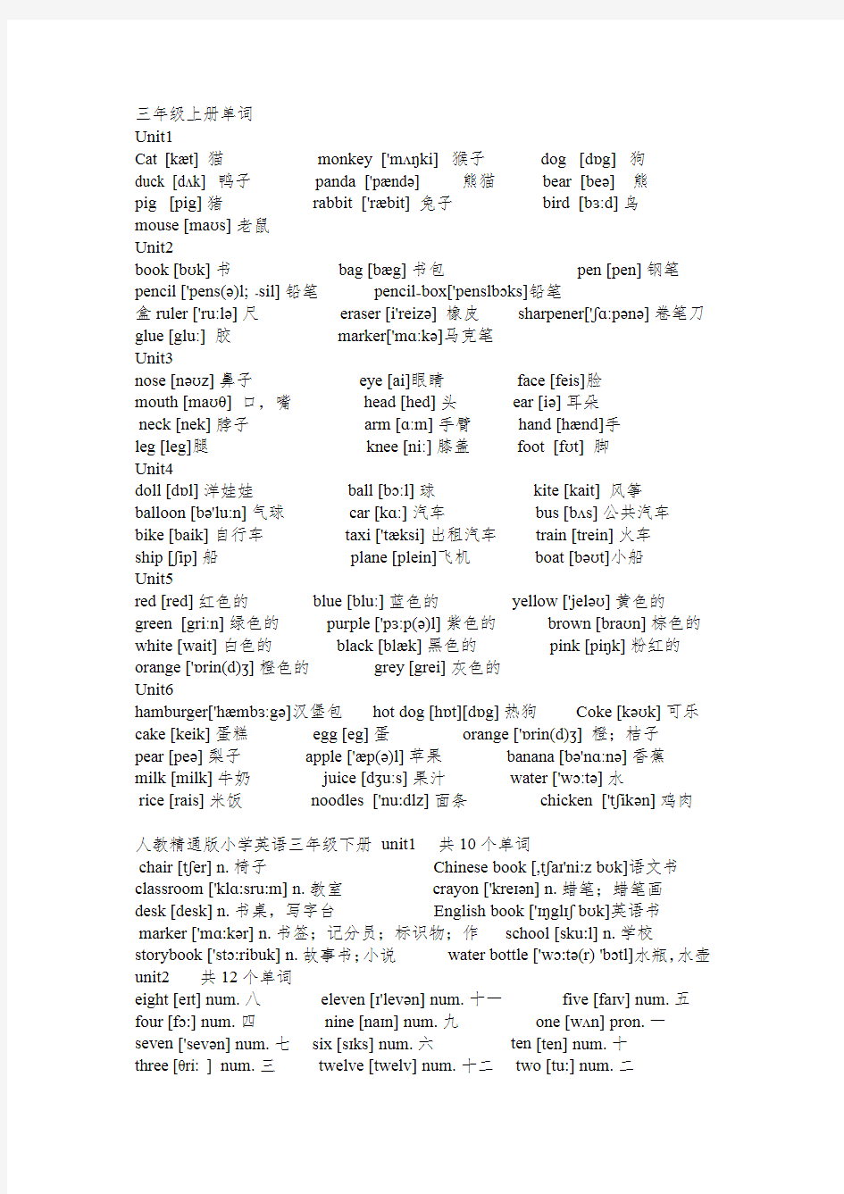 (完整word版)人教精通版小学英语3-6年级单词词汇表