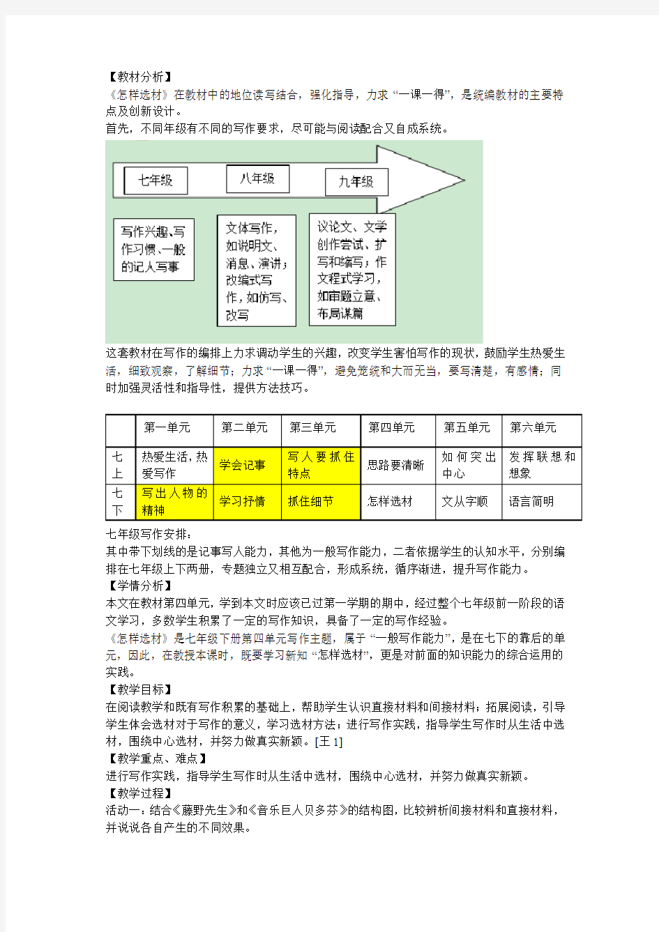 七年级语文下册作文