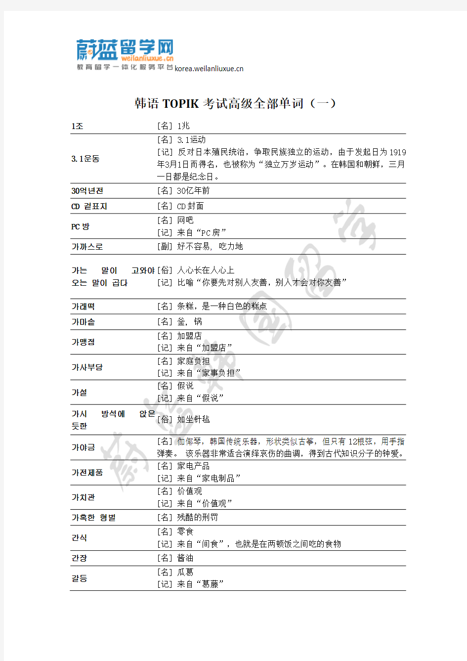 韩语TOPIK考试高级全部单词(一)