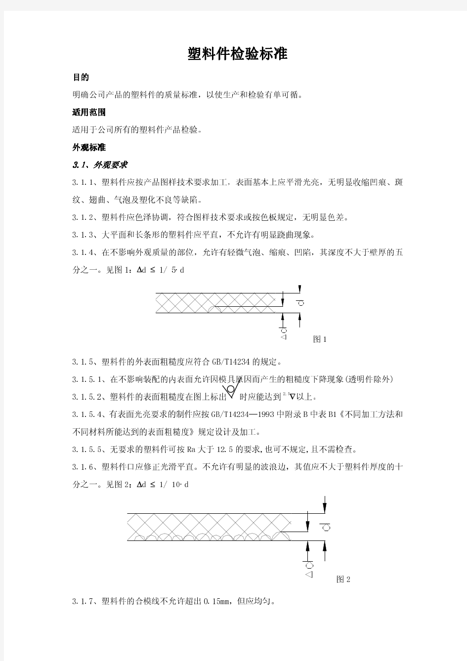 塑料件检验国家标准