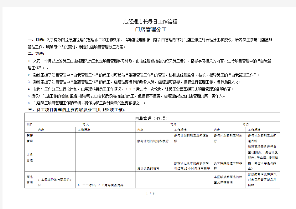 店经理店长每日工作流程