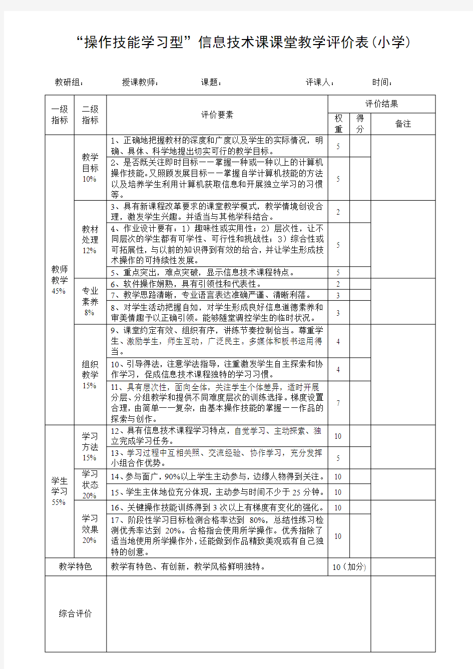 操作技能学习型信息技术课课堂教学评价表(小学)