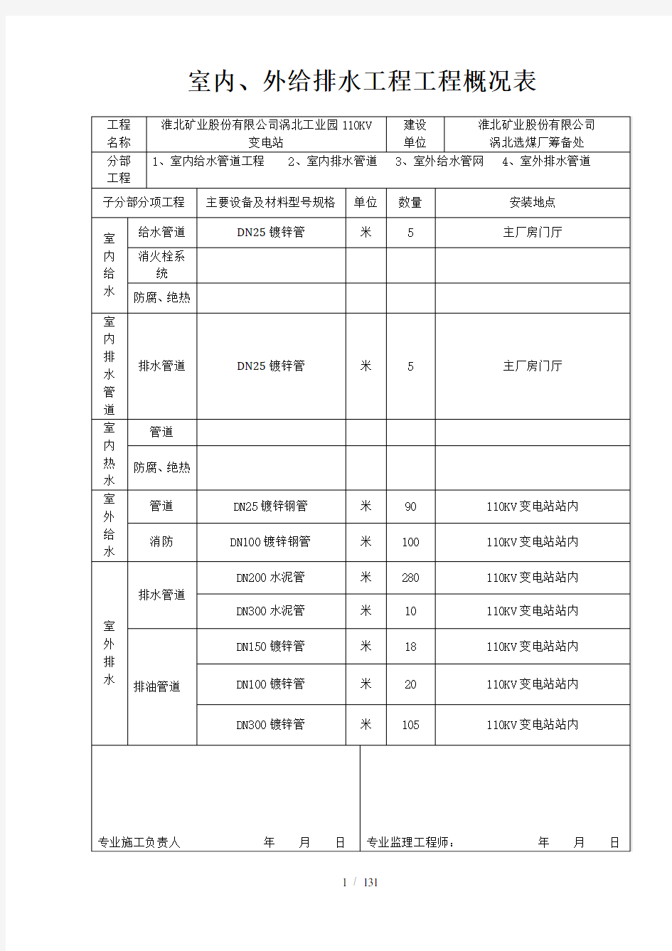 建筑给排水及采暖分部工程质量验收记录表