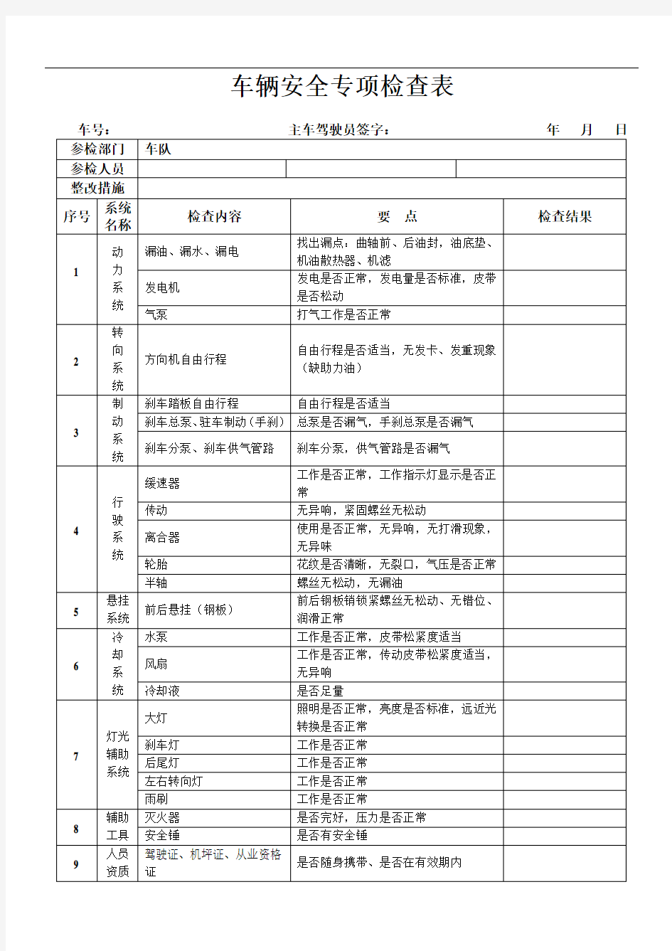 车辆安全专项检查表