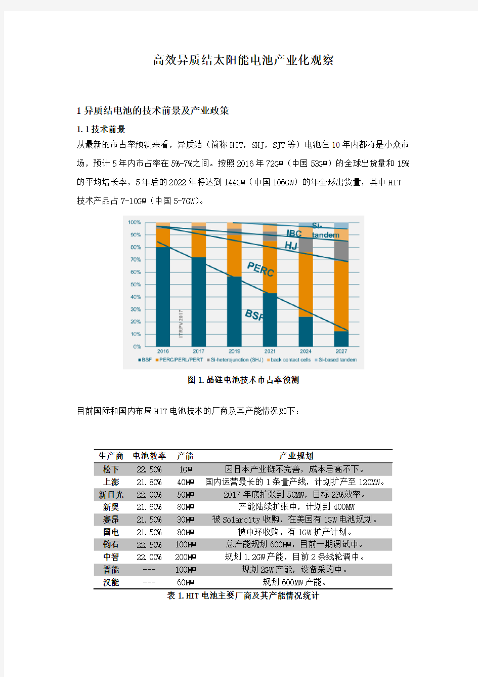 高效异质结太阳能电池产业化观察