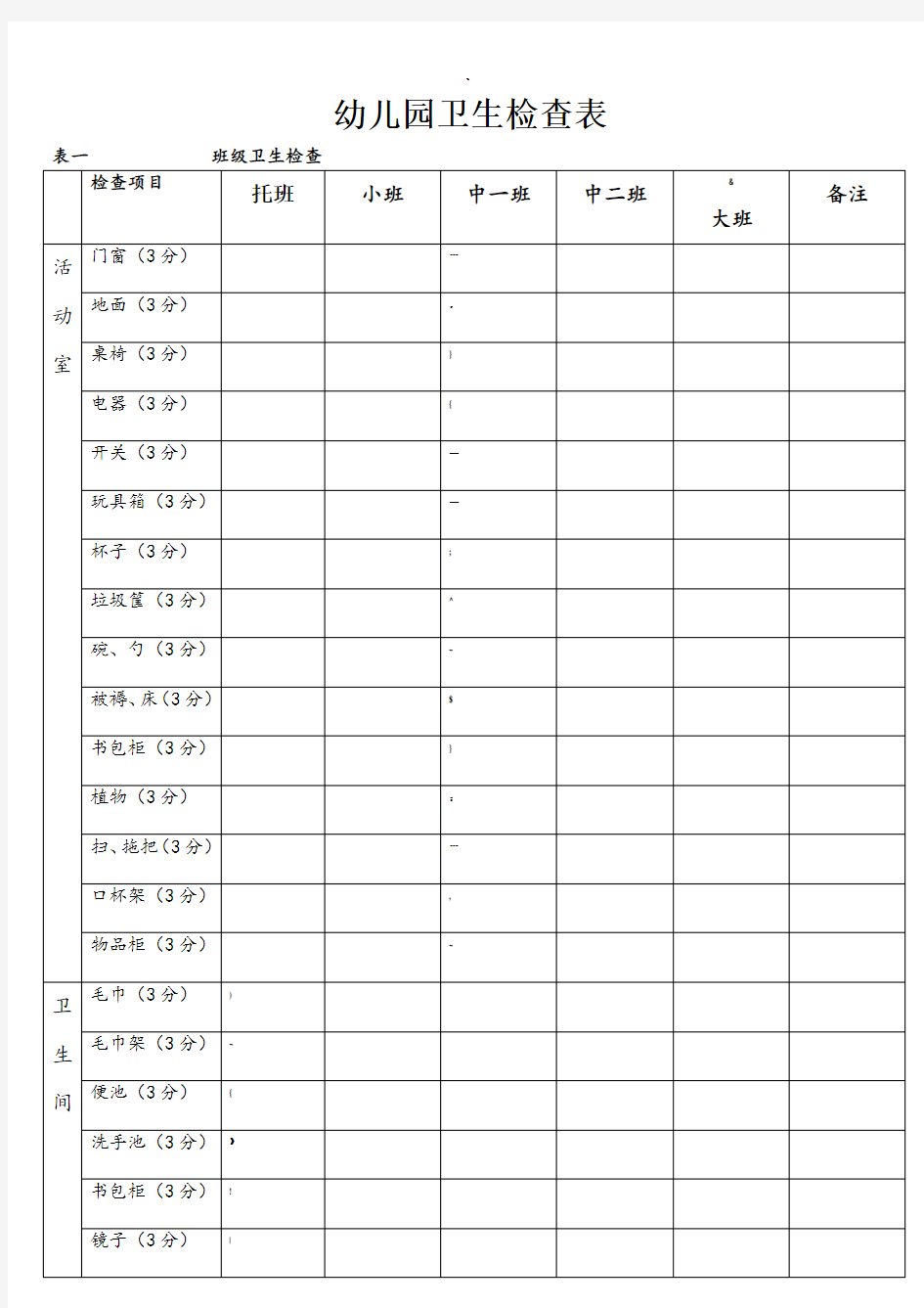 幼儿园卫生检查表