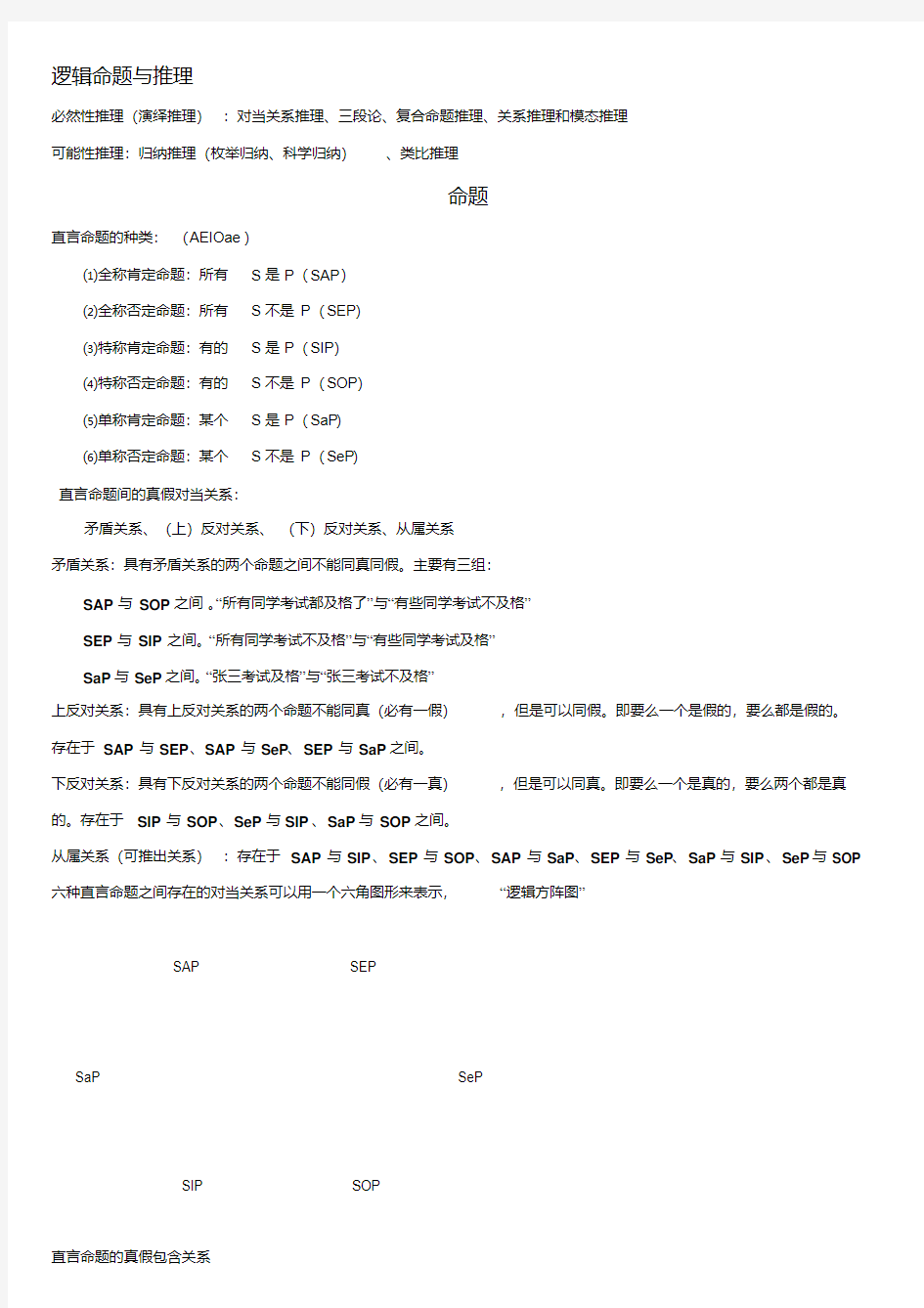 逻辑判断推理中常用的逻辑公式