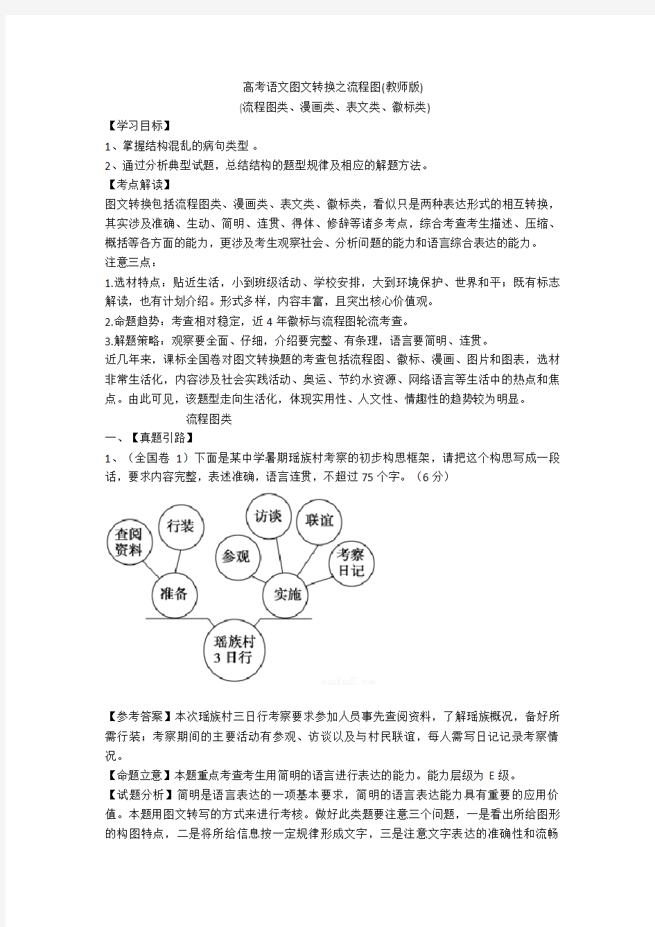 【高考备考】语文图文转换之流程图(教师版)