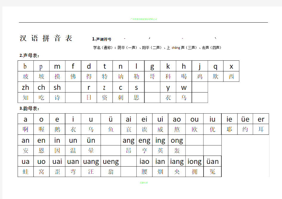 汉 语 拼 音 表