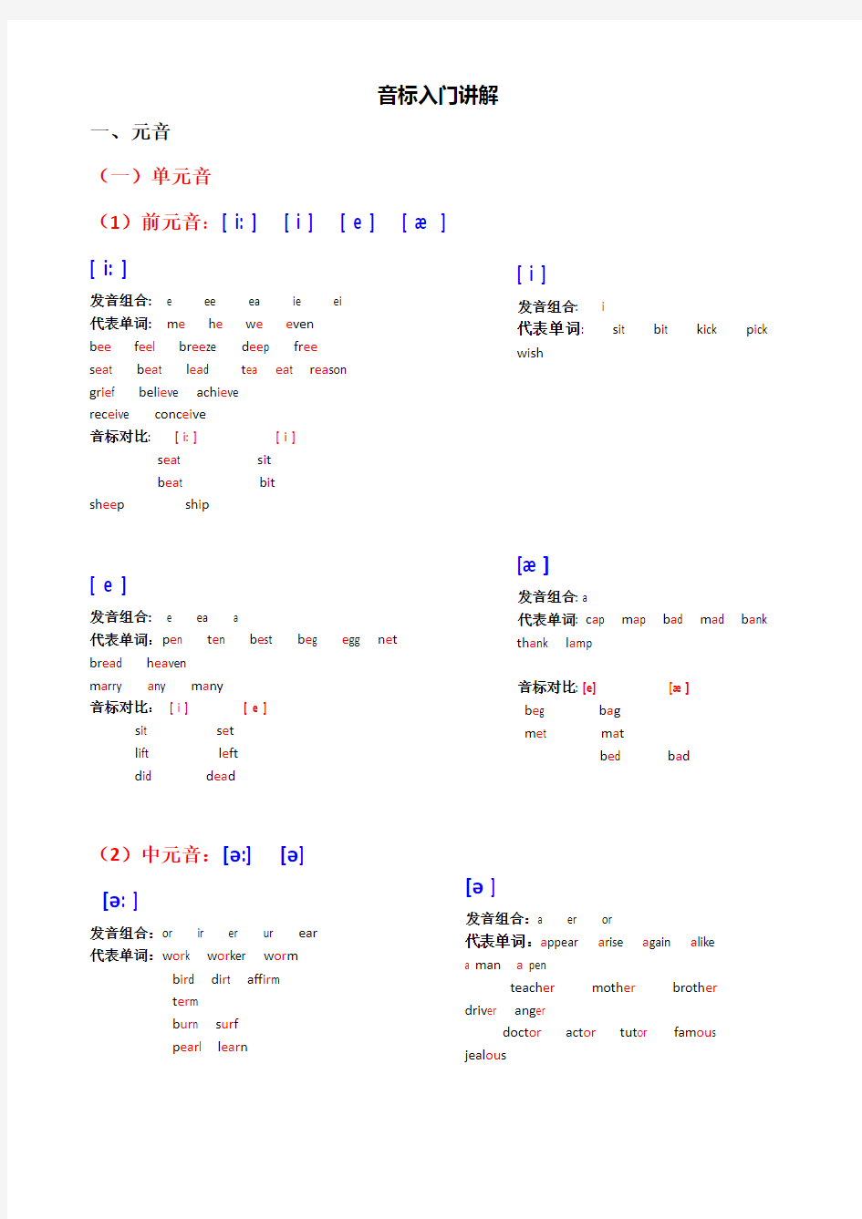 英语音标学习入门