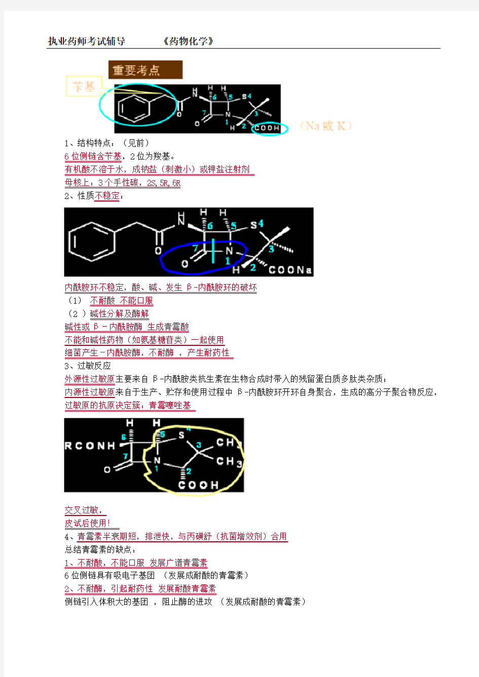 执业药师药物化学抗生素考点归纳总结 