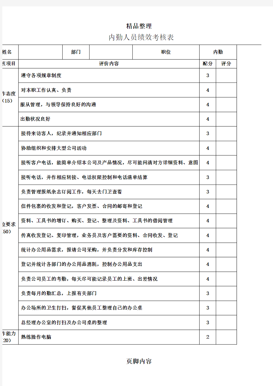 内勤人员绩效考核表模板