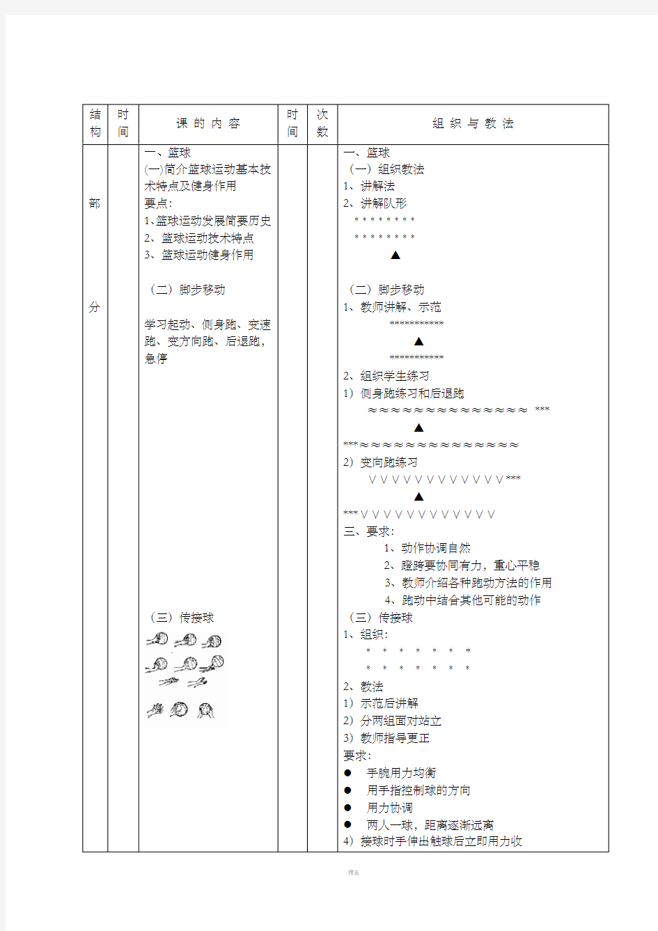 大学篮球教案