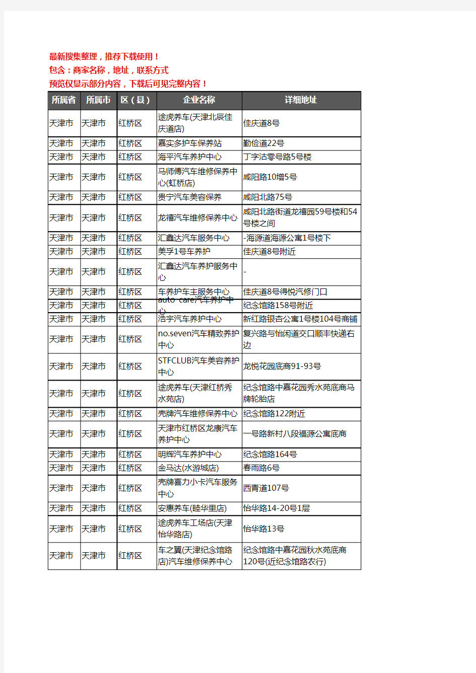 新版天津市天津市红桥区汽车保养企业公司商家户名录单联系方式地址大全23家