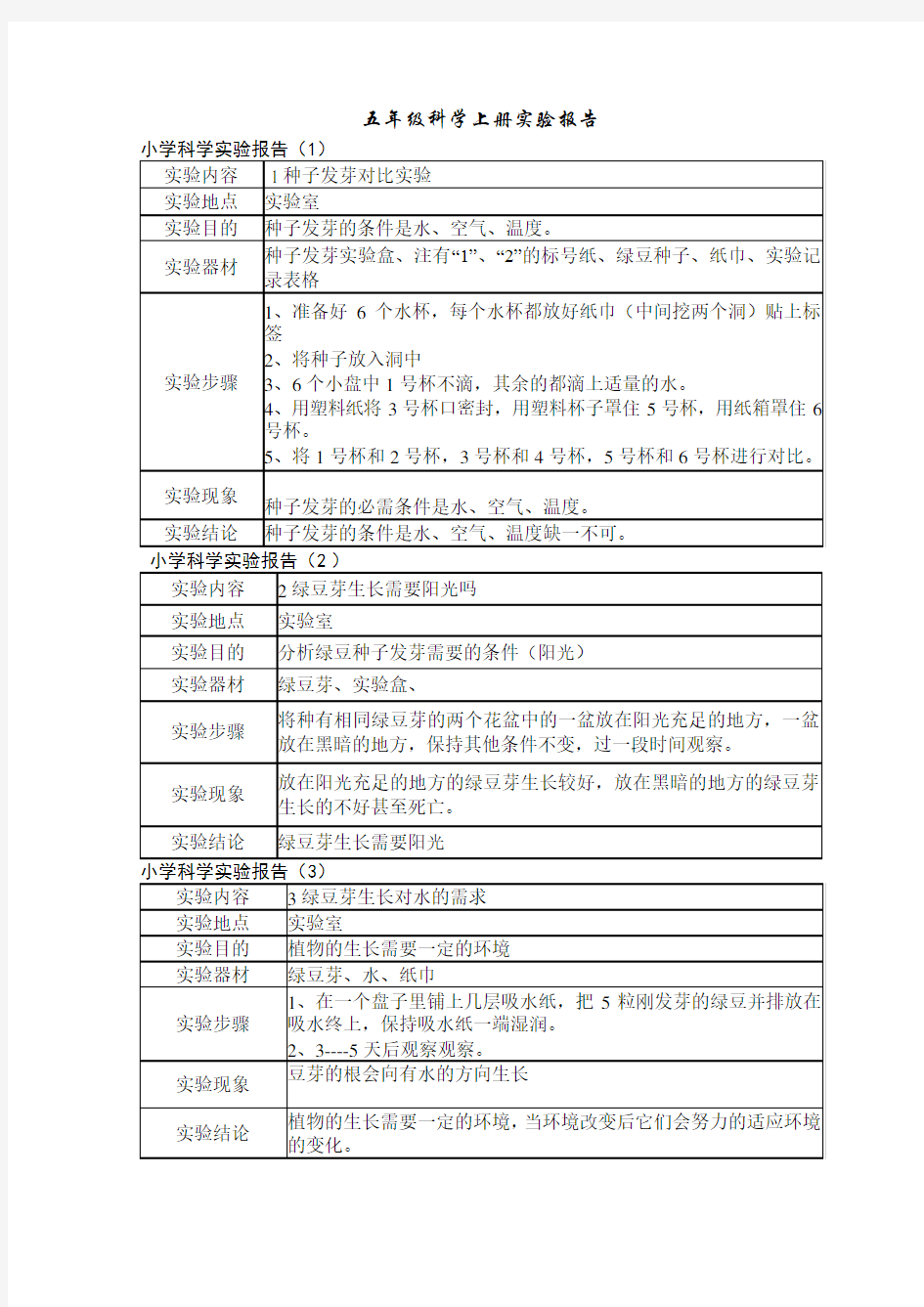 五年级科学上册实验报告