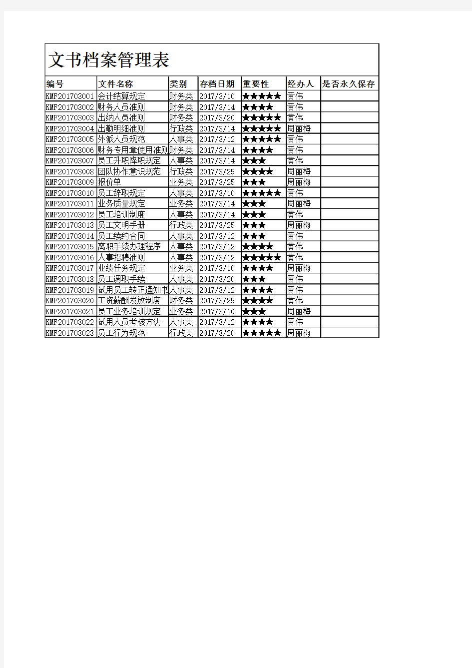 文书档案管理表(录入数据后)