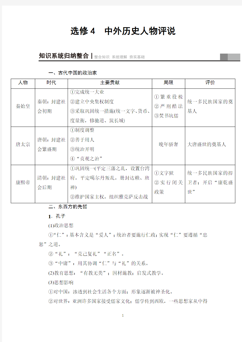 2018年高考一轮人教版历史 选考部分 选修4 中外历史人物评说