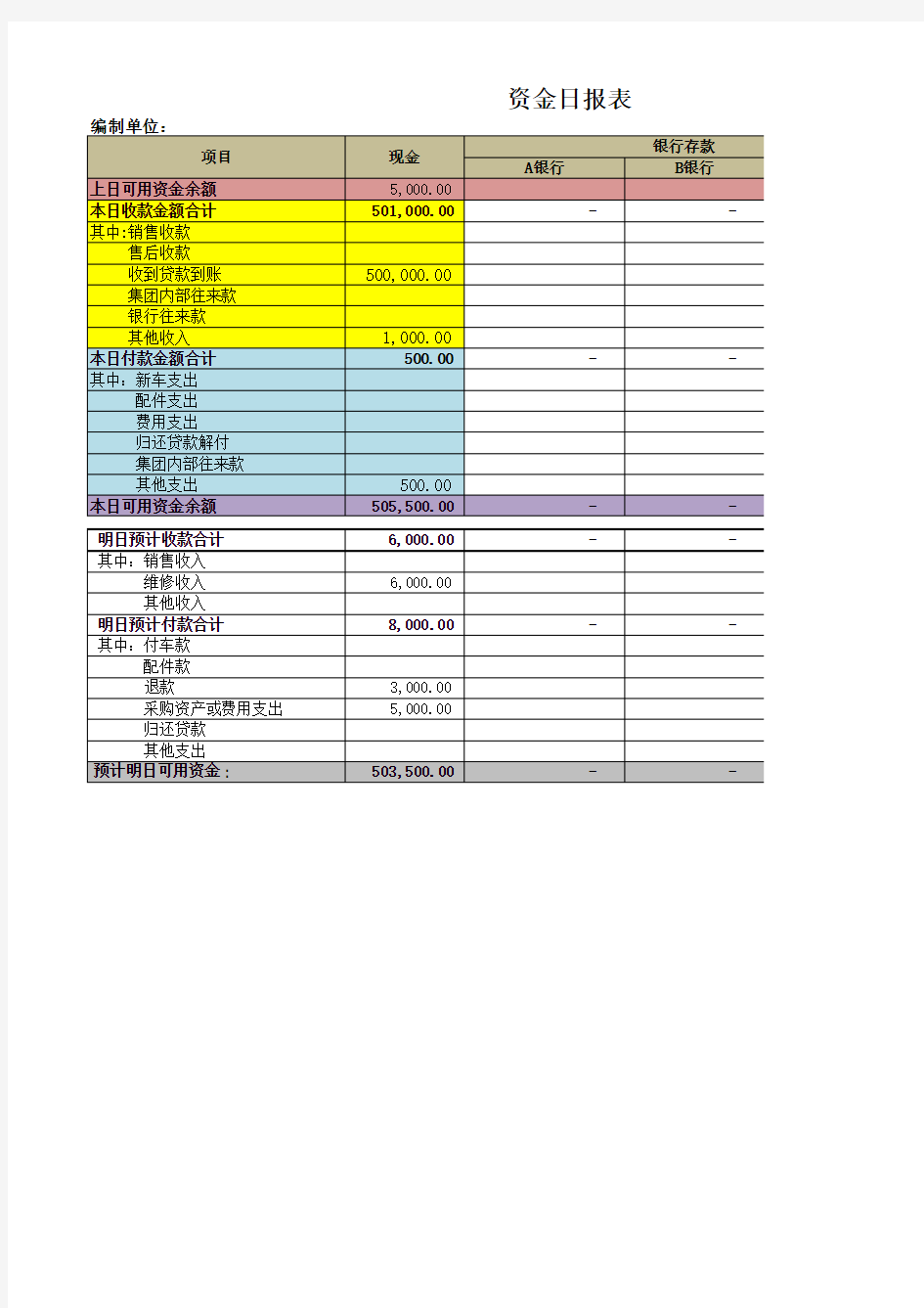 1、出纳、收银日报表模板