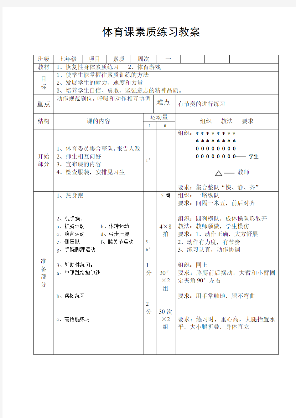 体育课身体素质练习教案64729