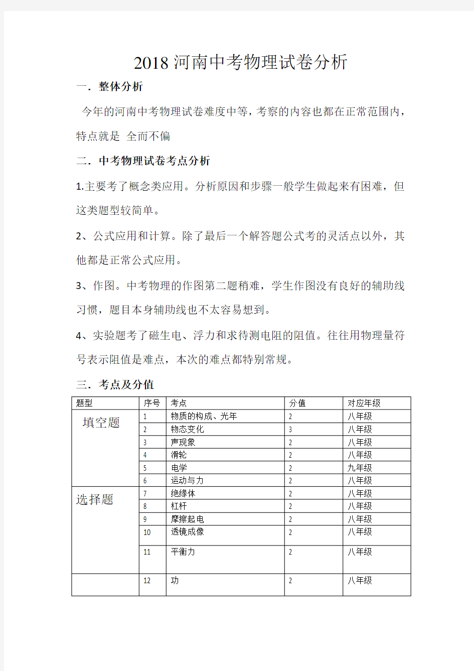 2018河南中考物理试卷分析