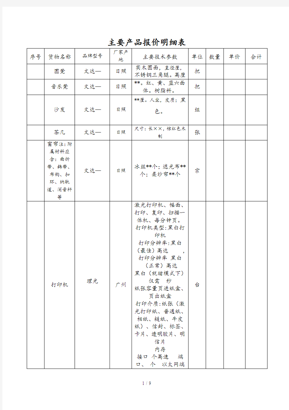 主要产品报价明细表