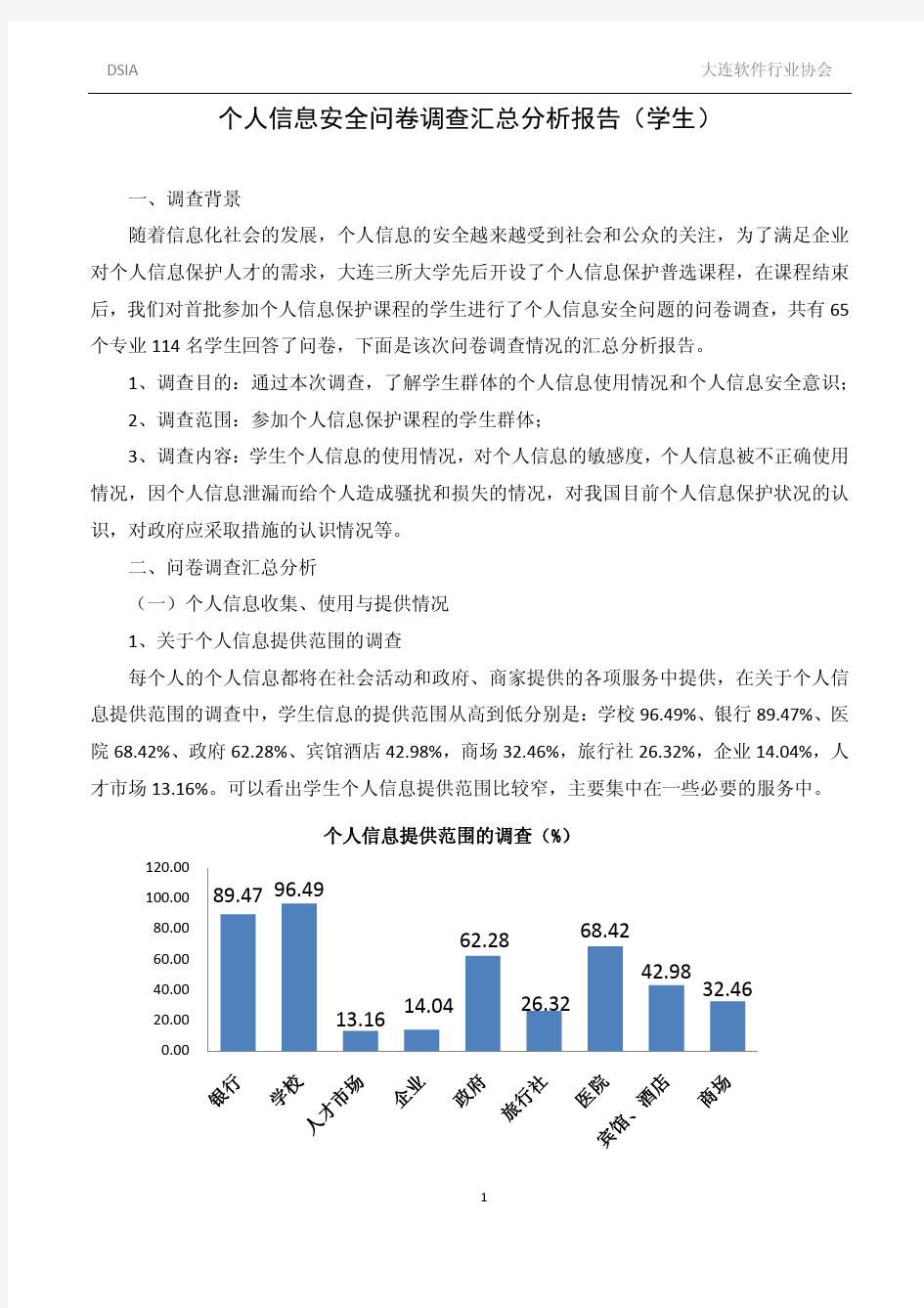 个人信息安全问卷调查汇总分析报告学生