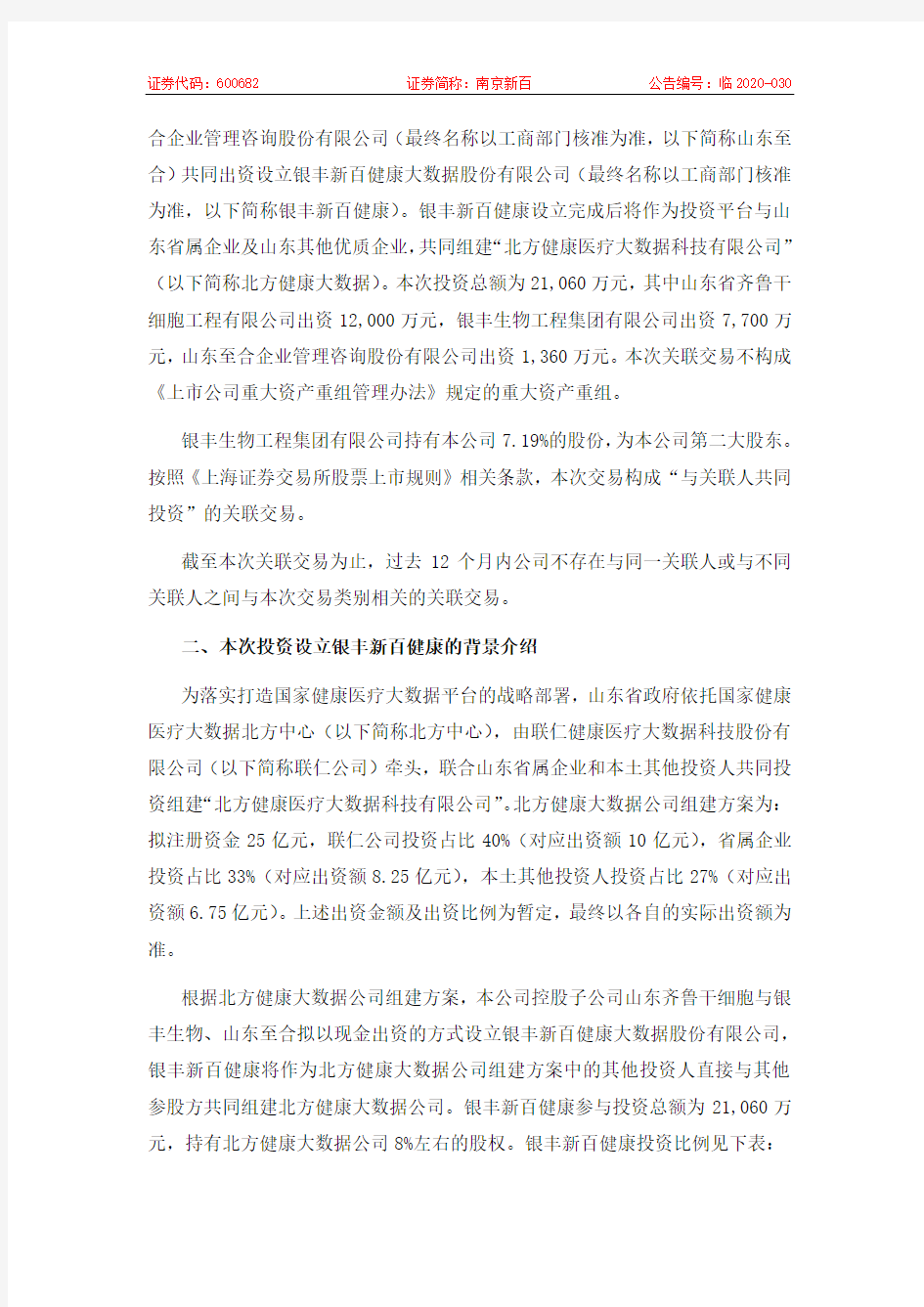 南京新百：关于控股子公司与关联方共同投资暨关联交易公告