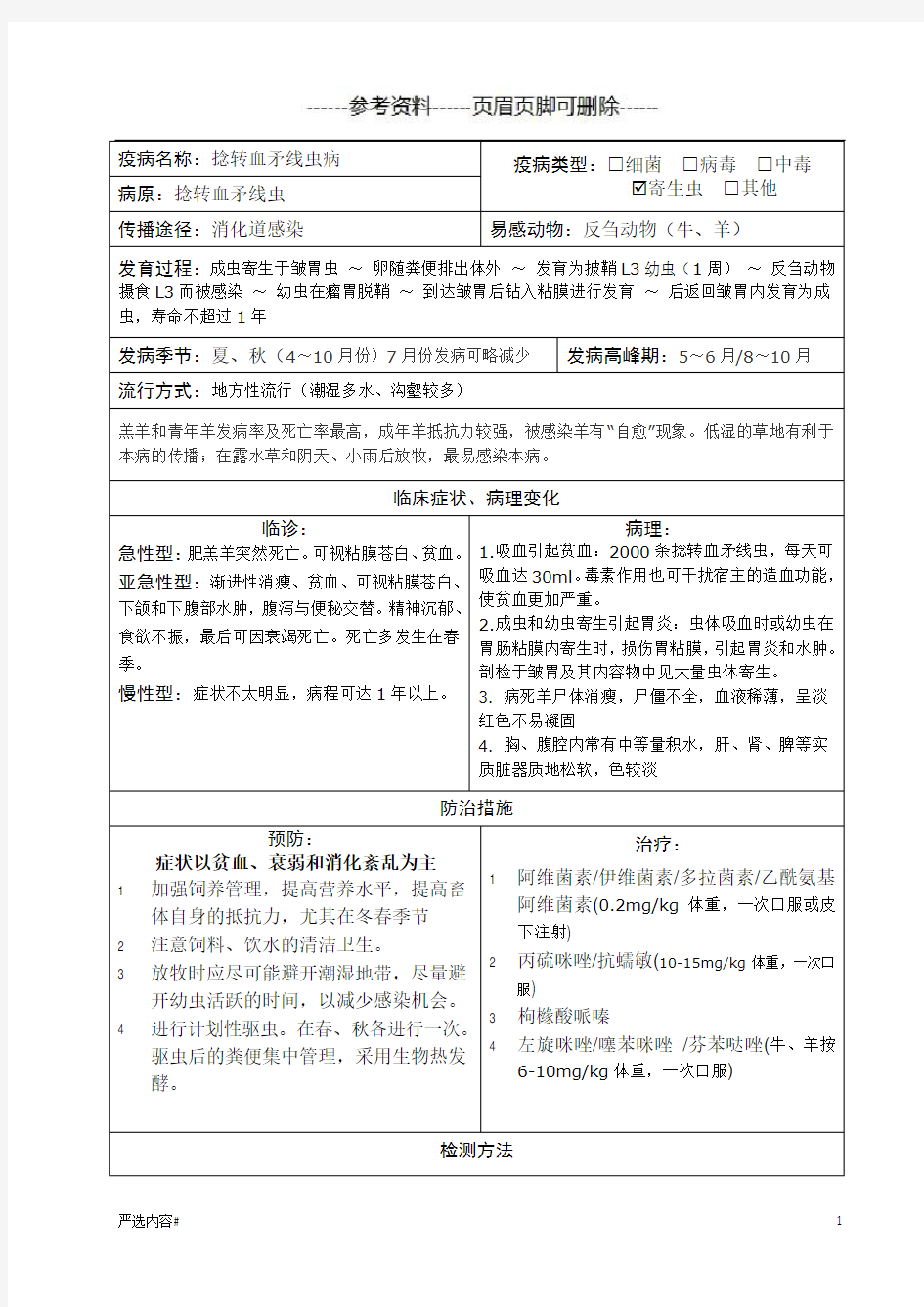 捻转血矛线虫(参考资料)