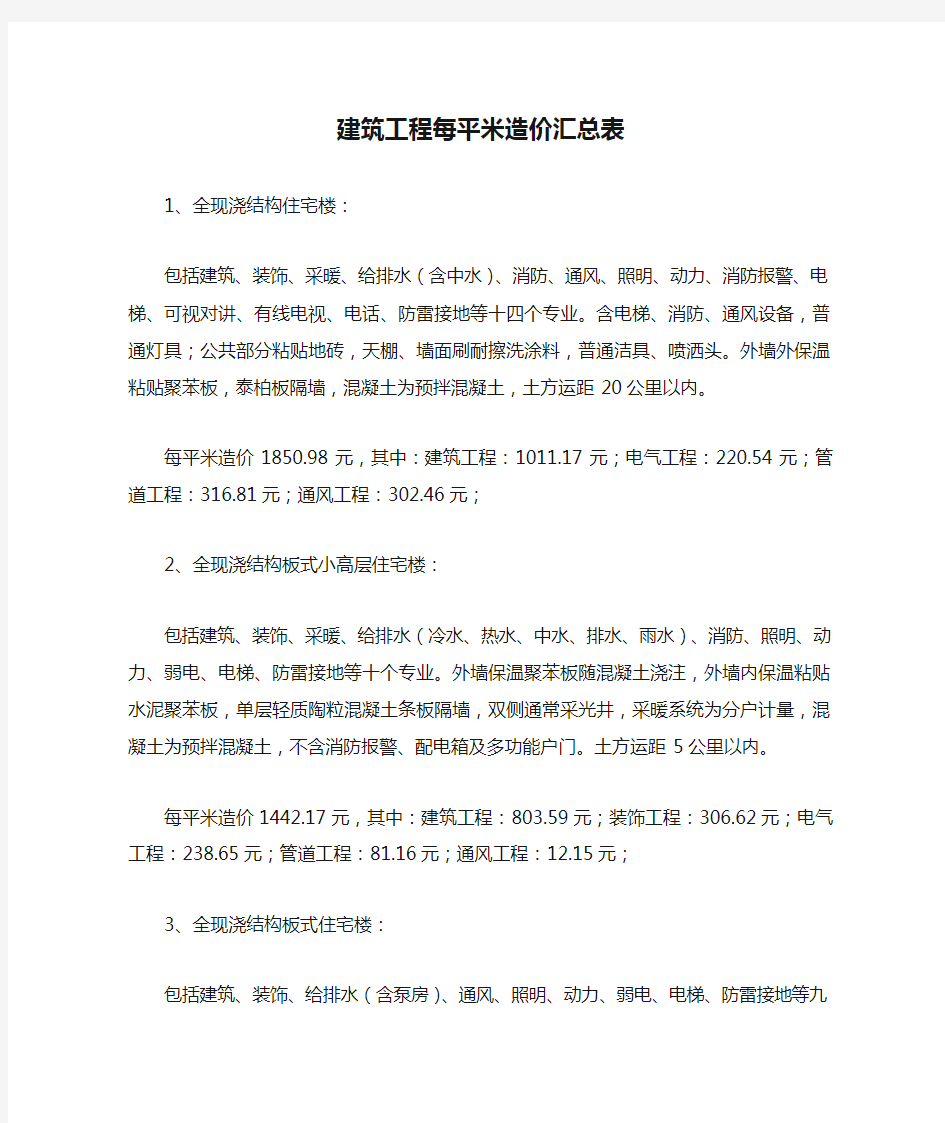 建筑工程每平米造价汇总表-单位工程造价汇总表