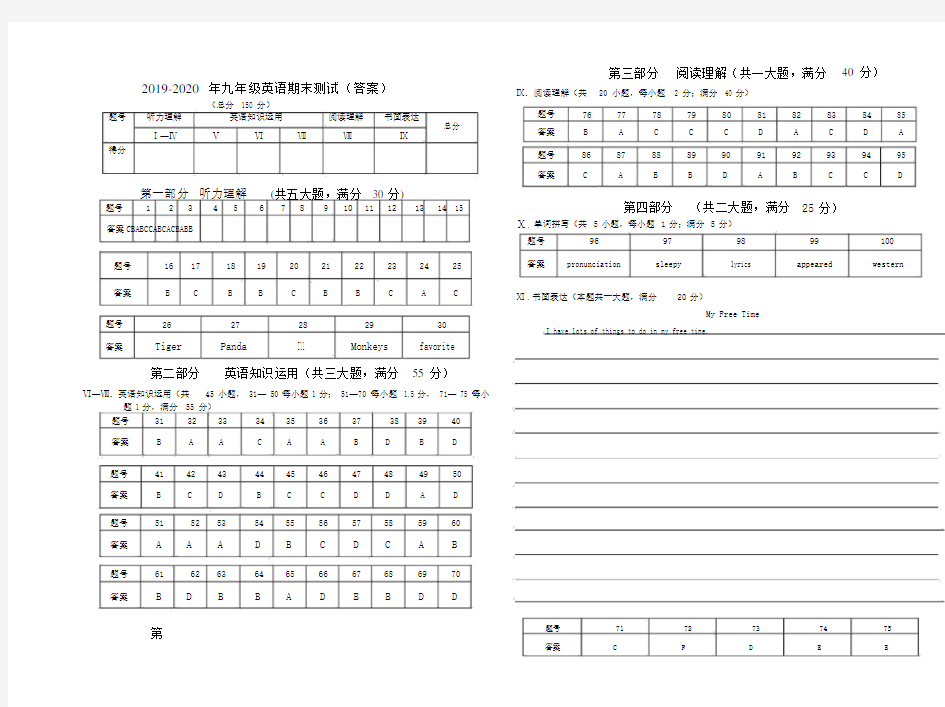 2019-2020年九年级英语期末测试(答案).docx