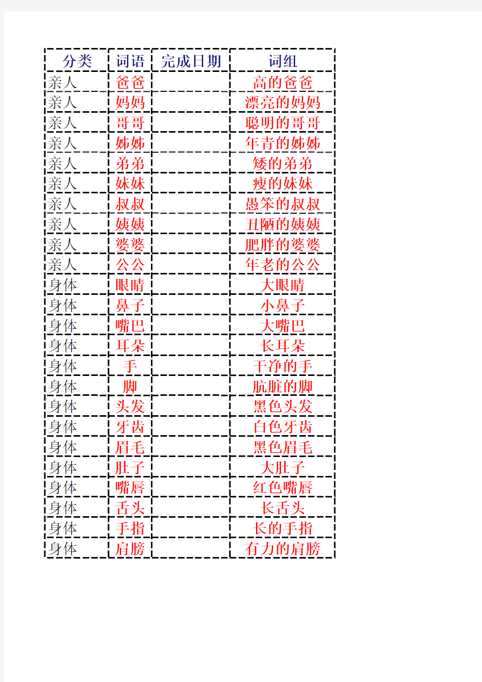 儿童识字必备_最常用的500汉字概论