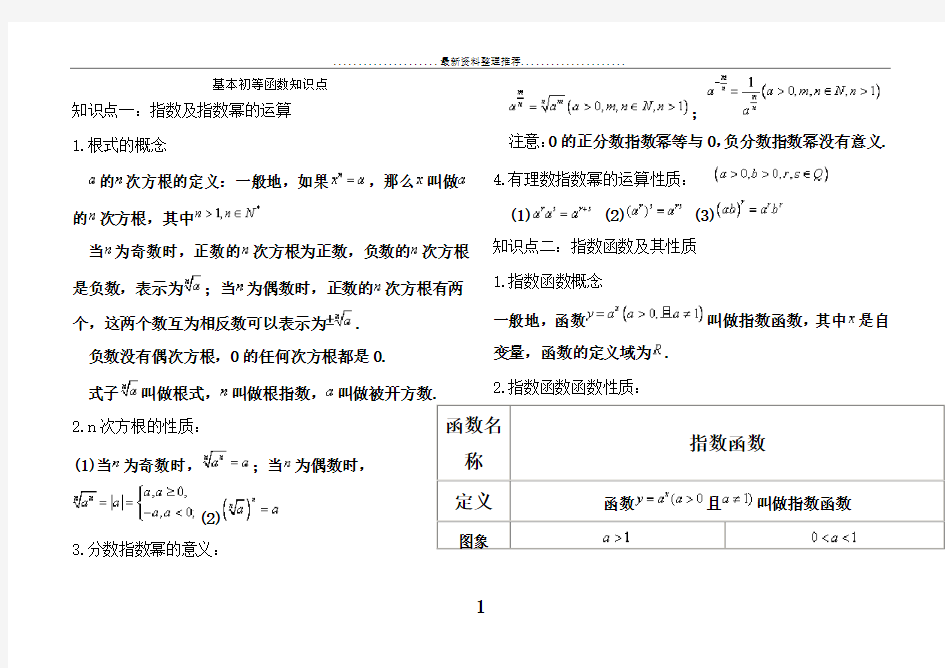 指数、对数函数基本知识点