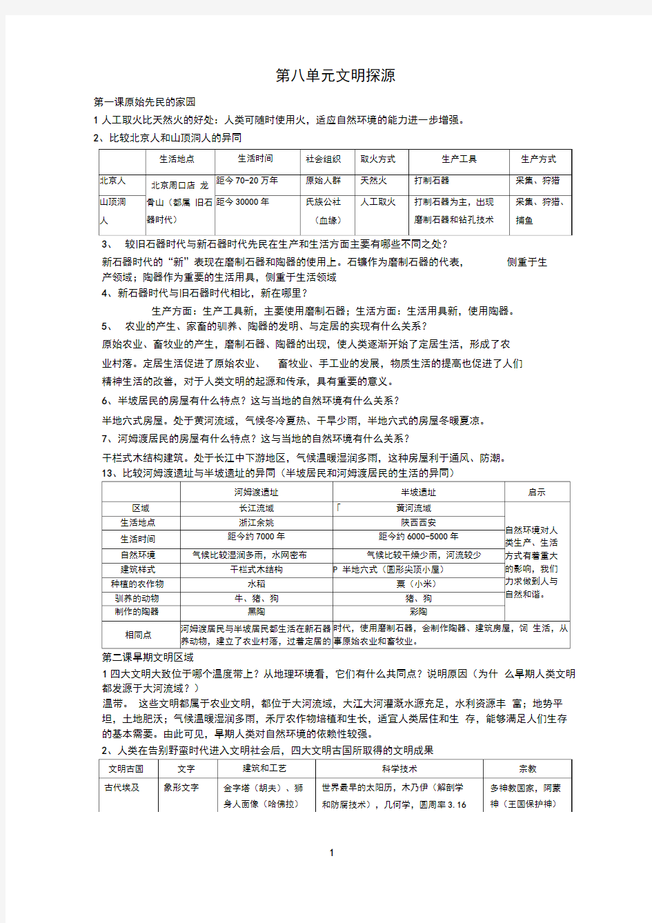 吧历史与社会七年级下册复习提纲(第八单元)