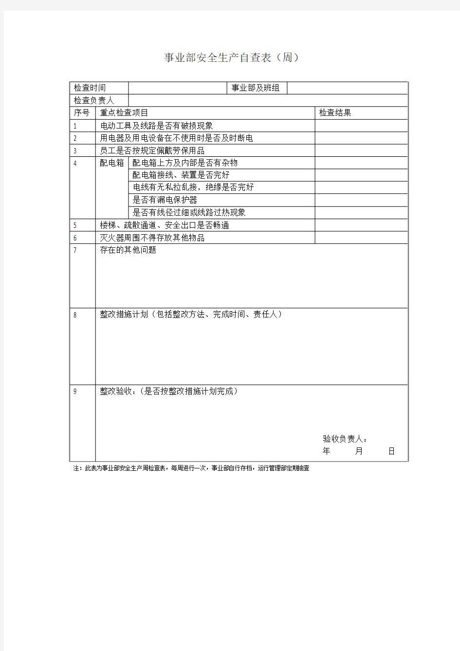 安全生产检查周报表