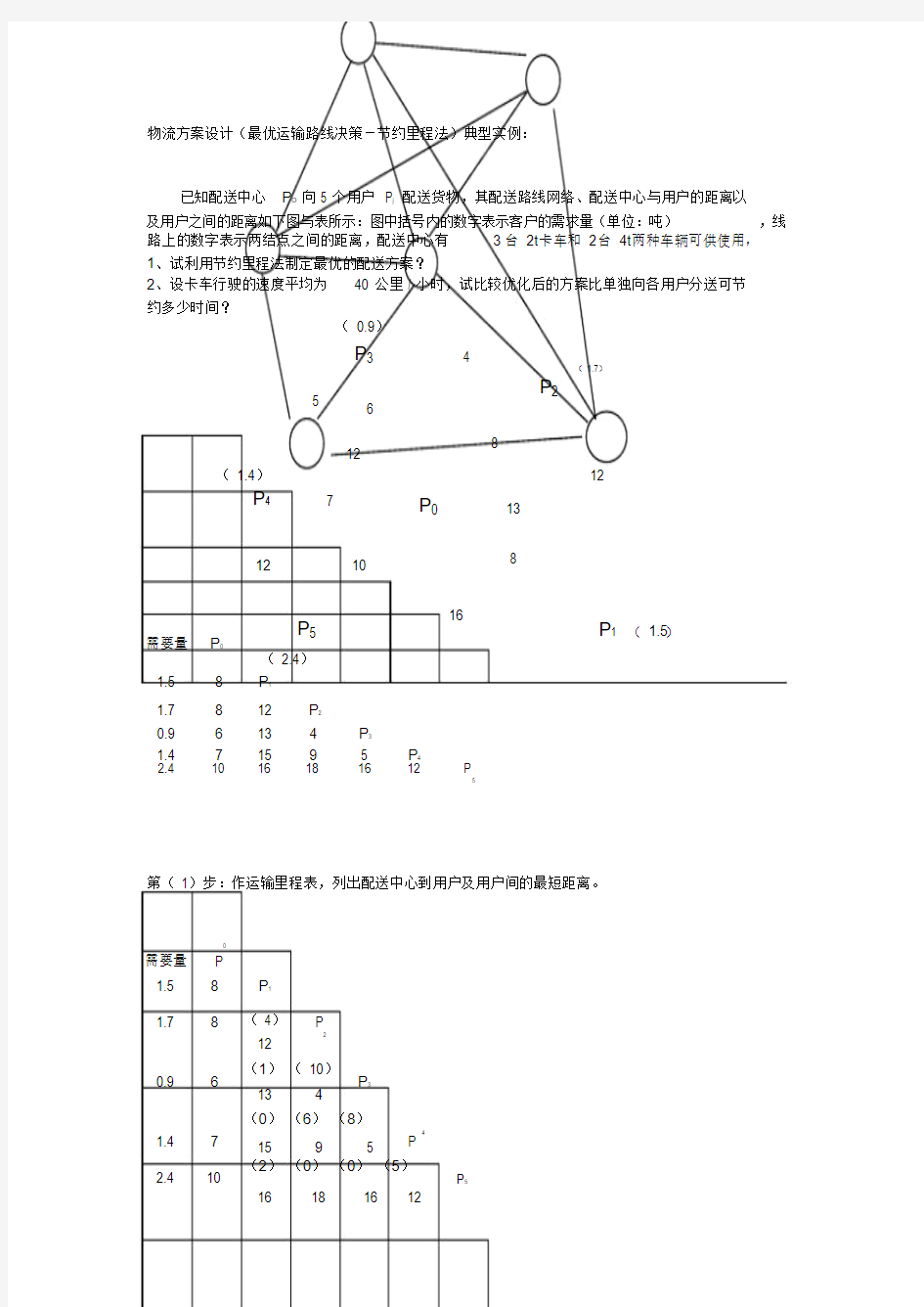 物流方案设计(最优运输路线决策-节约里程法)典型实例