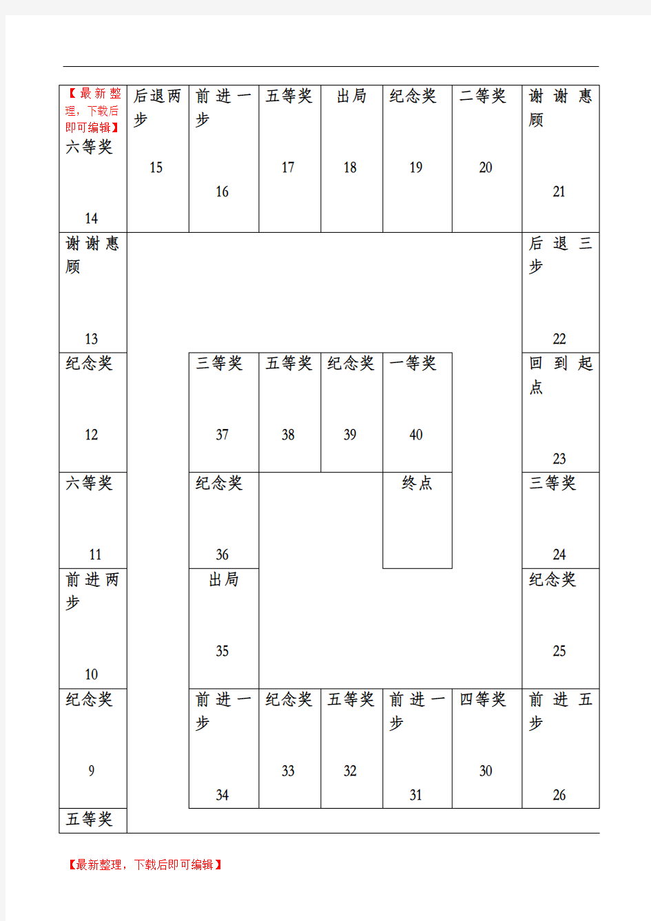 商场大富翁游戏活动规则(精编文档).doc