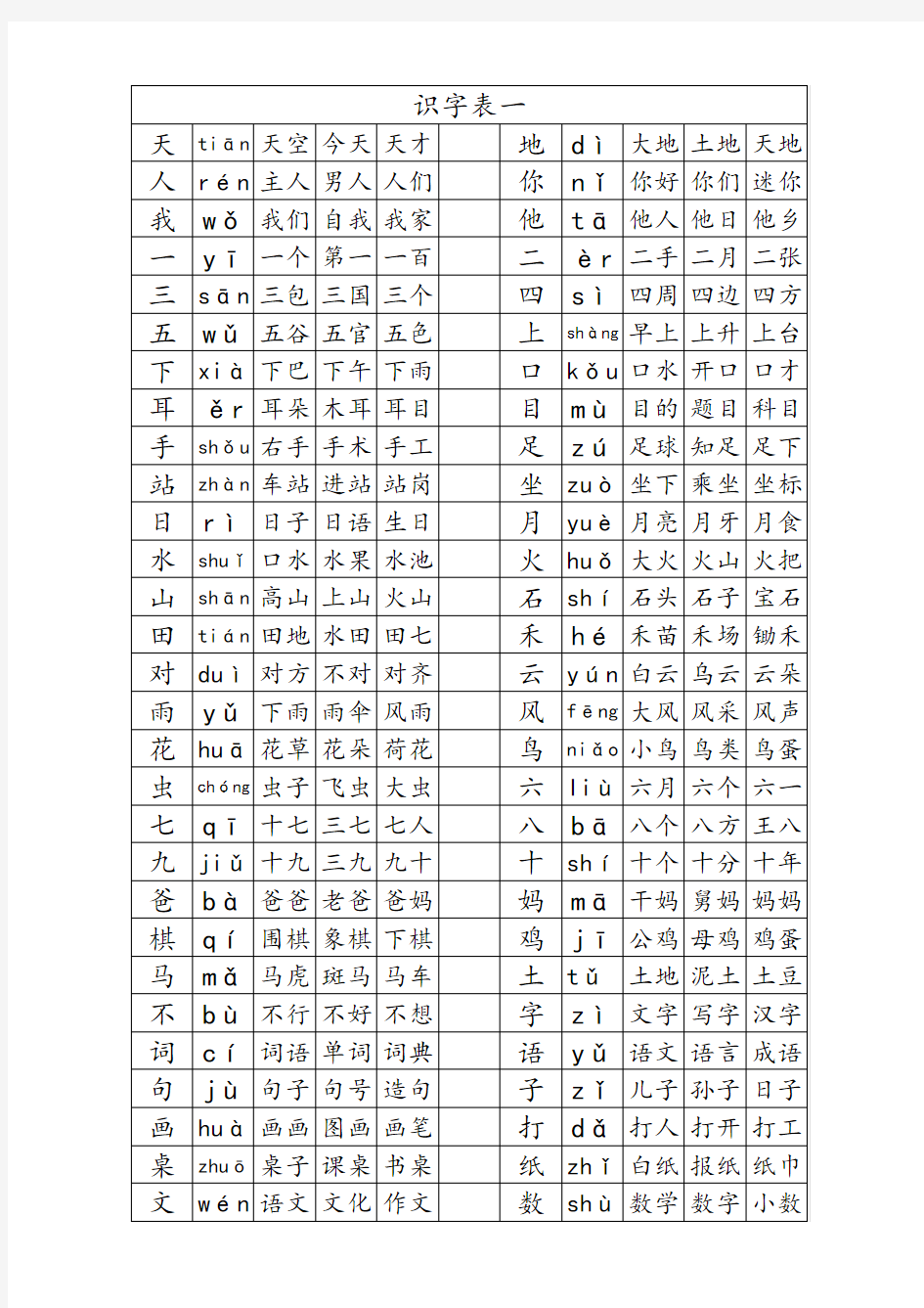 一年级语文识字表