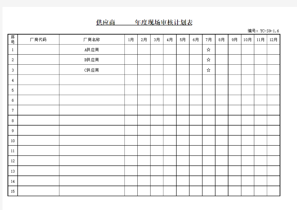 7 供应商现场审核计划表