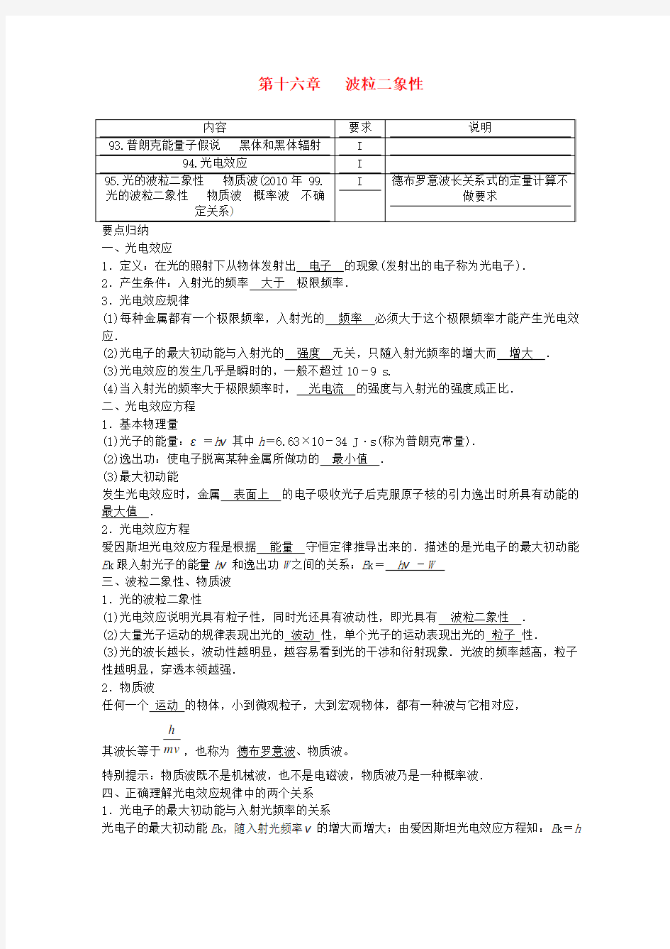 高中物理必备知识点 波粒二象性