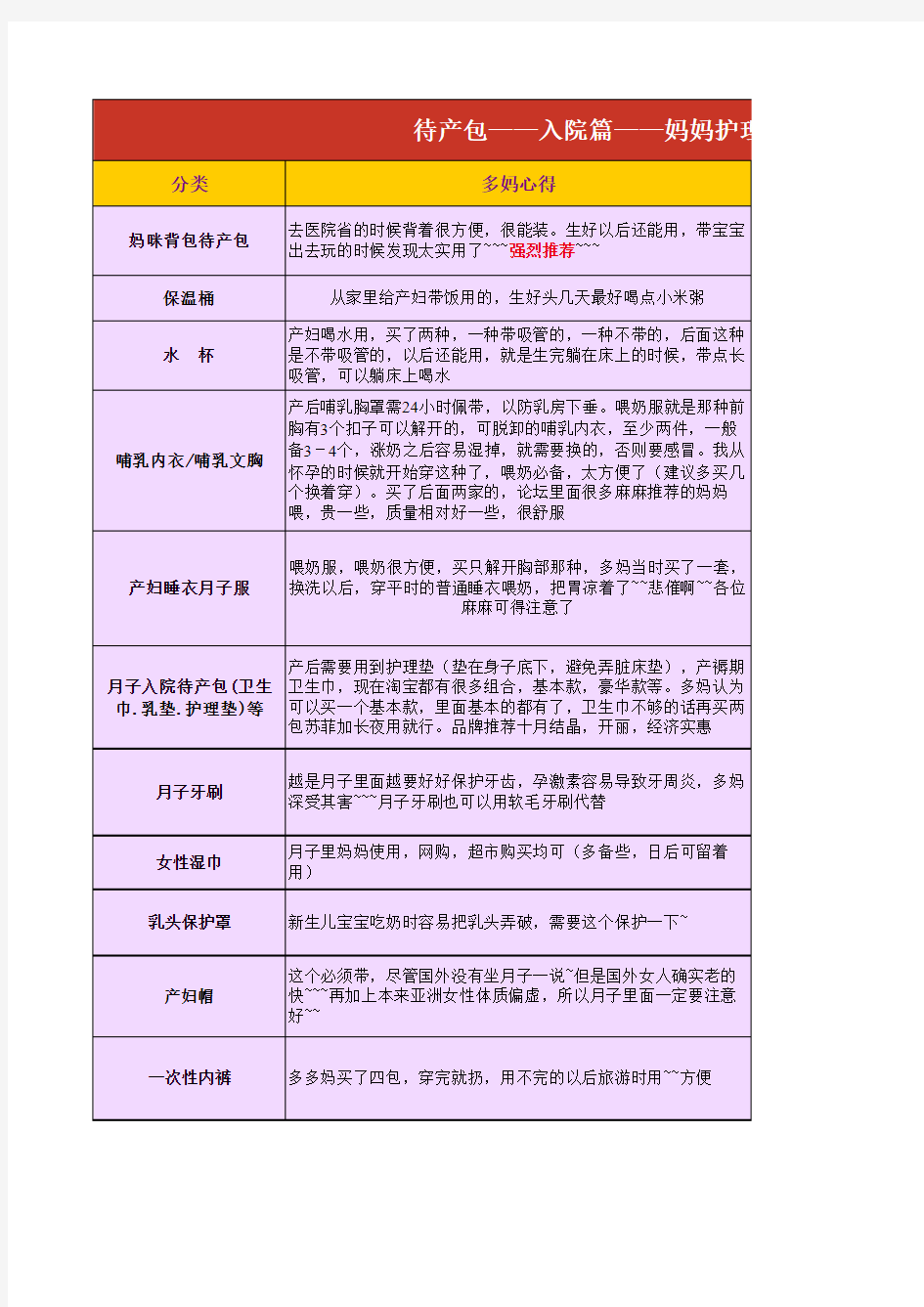 2.待产包清单(超实用)