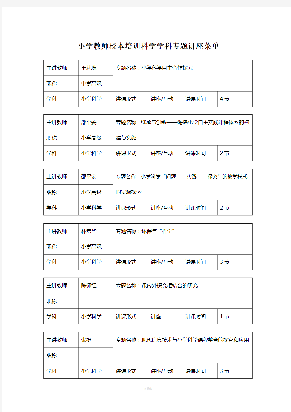 小学教师校本培训科学学科专题讲座菜单