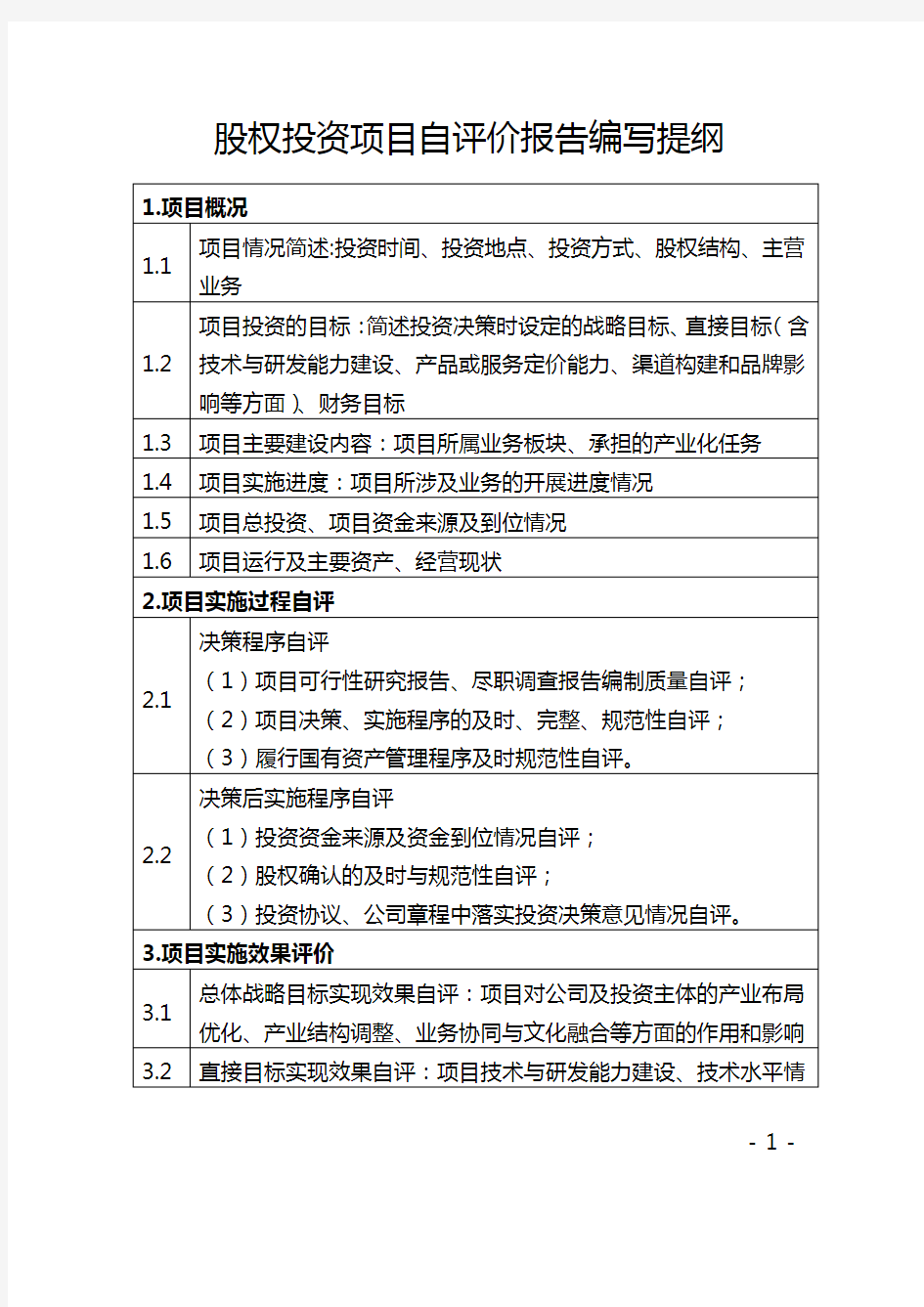 公司股权投资项目、固定资产投资项目自评价报告编写提纲