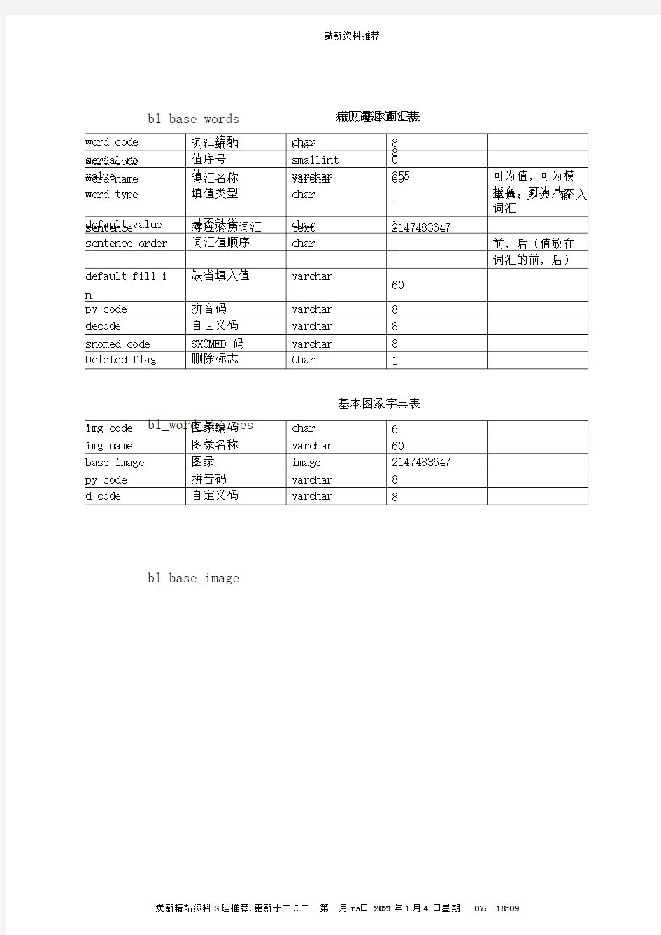 众邦电子病历系统设计