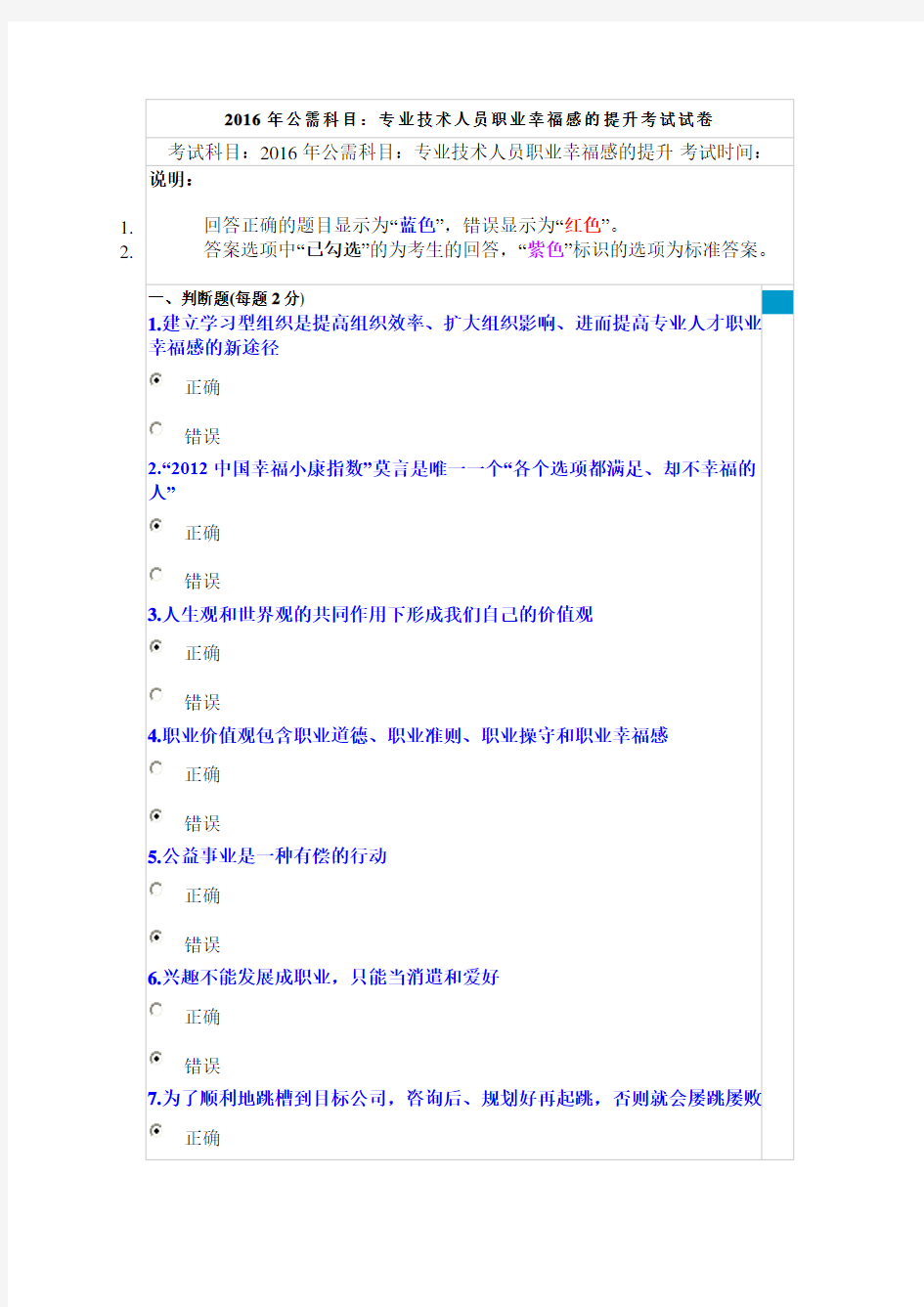 2016年公需科目专业技术人员职业幸福感的提升考试满分试卷