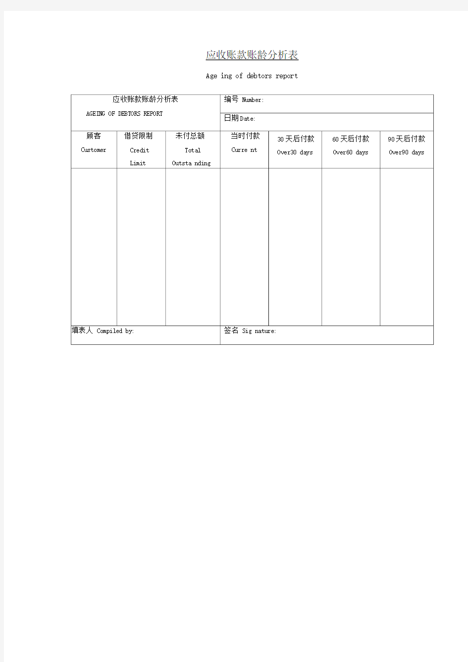 应收账款账龄分析表格式模板