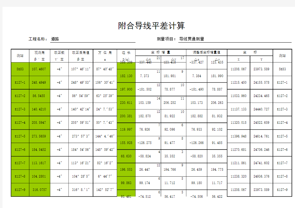 附合导线平差计算表