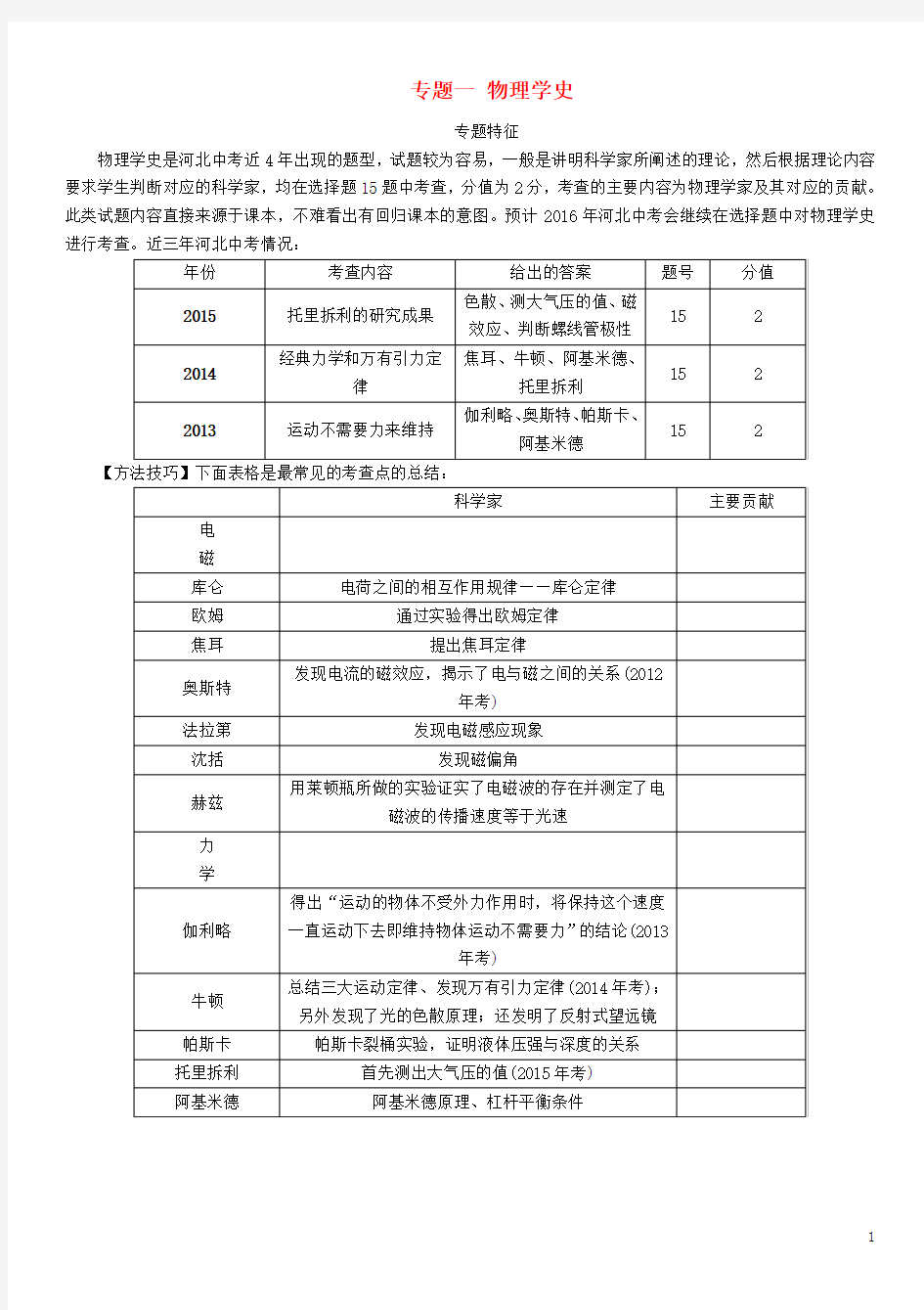 【中考命题研究】河北省2016中考物理 重点题型突破 专题1 物理学史