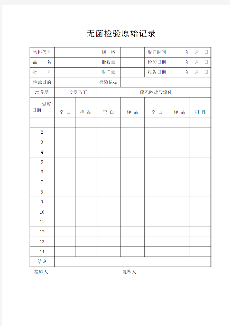 无菌检验原始记录