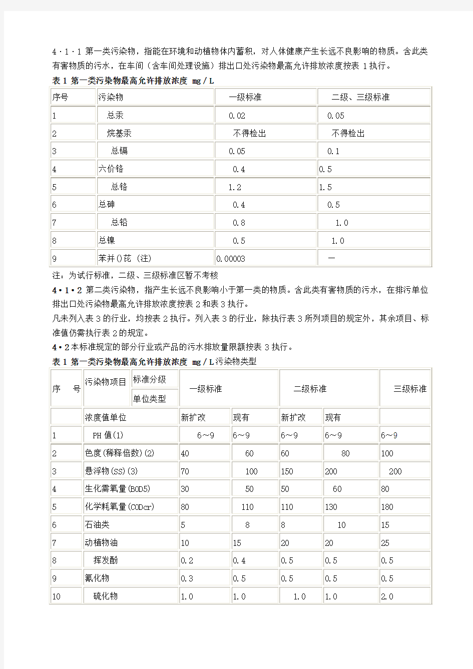 新广东省地方标准-广州市污水排放标准